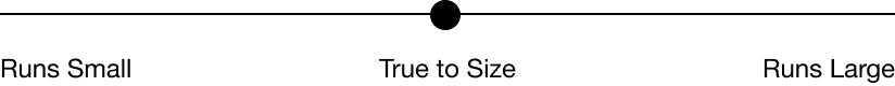 Fit Guide